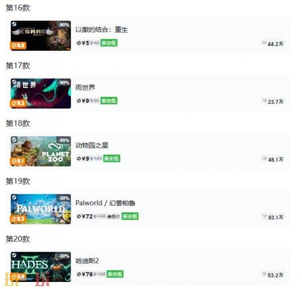 Steam今日史低游戏分享！7月9日史低佳作推荐