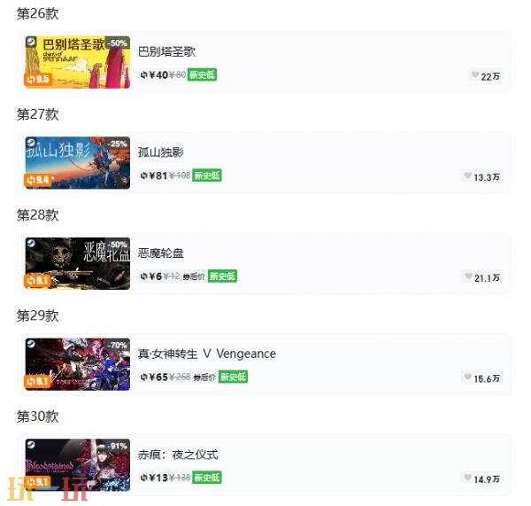 Steam今日史低游戏分享！7月9日史低佳作推荐