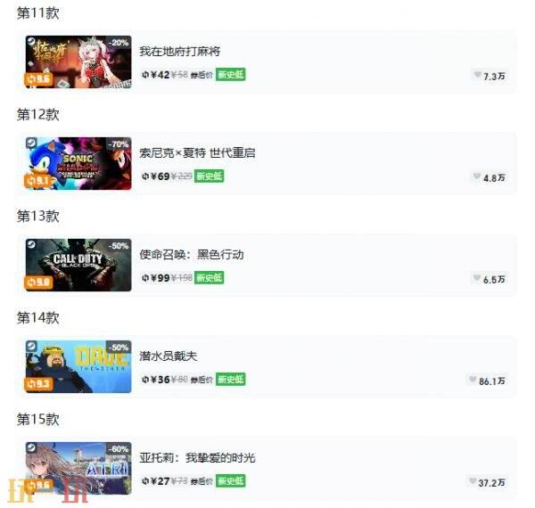 Steam今日史低游戏分享！7月9日史低佳作推荐