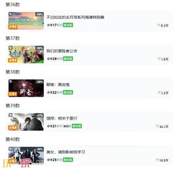 Steam今日史低游戏分享！7月9日史低佳作推荐