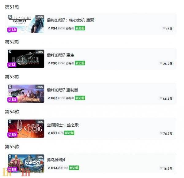 Steam今日史低游戏分享！7月9日史低佳作推荐