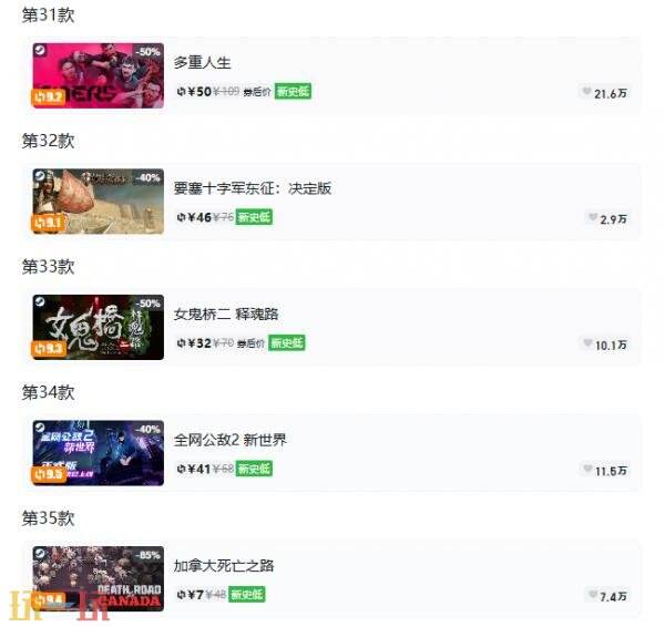Steam今日史低游戏分享！7月9日史低佳作推荐