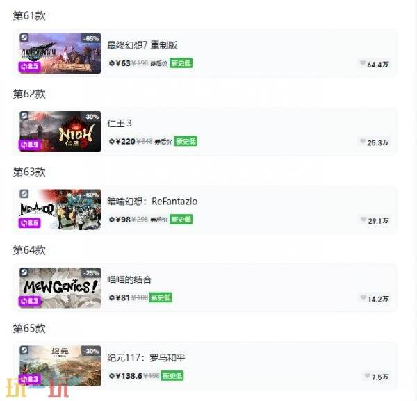Steam今日史低游戏分享！7月9日史低佳作推荐