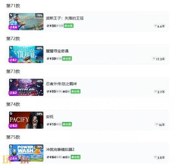 Steam今日史低游戏分享！7月9日史低佳作推荐