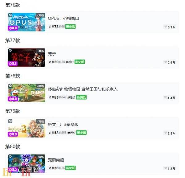 Steam今日史低游戏分享！7月9日史低佳作推荐