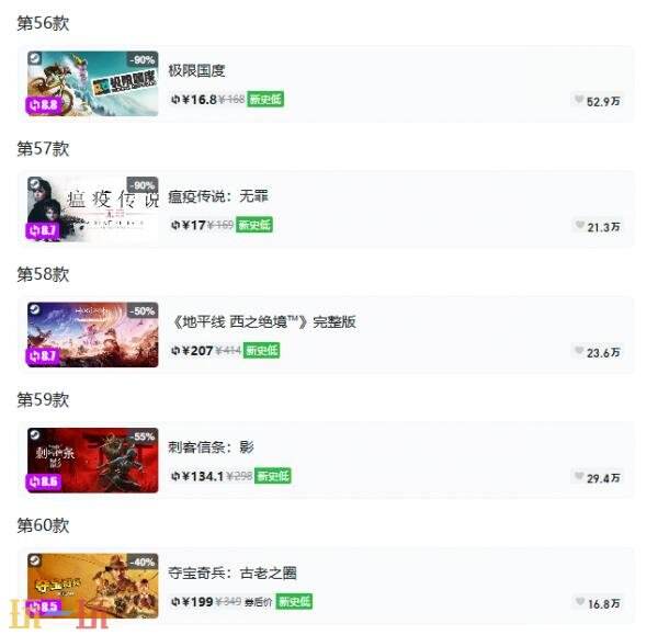 Steam今日史低游戏分享！7月9日史低佳作推荐