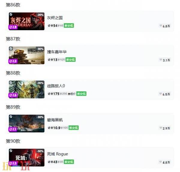 Steam今日史低游戏分享！7月9日史低佳作推荐
