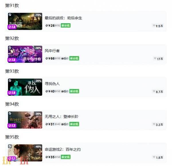 Steam今日史低游戏分享！7月9日史低佳作推荐