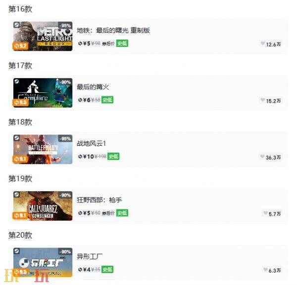 Steam今日史低游戏分享！7月9日史低佳作推荐