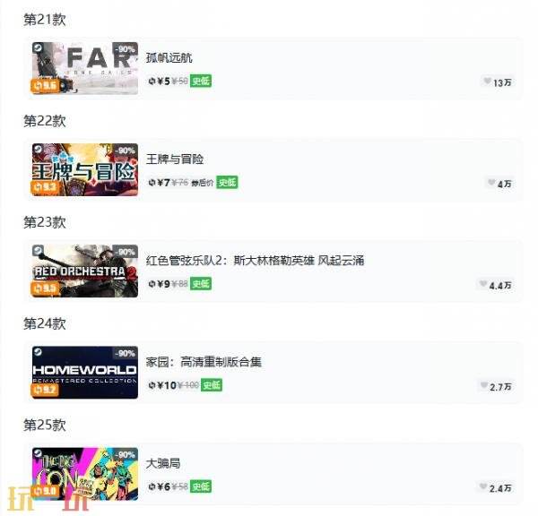 Steam今日史低游戏分享！7月9日史低佳作推荐