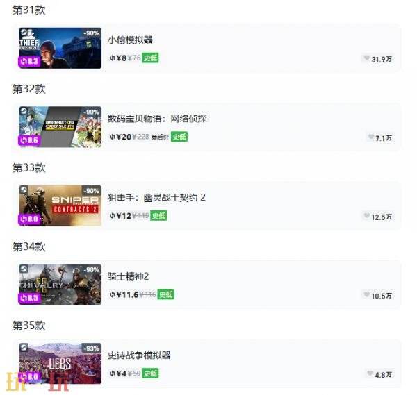 Steam今日史低游戏分享！7月9日史低佳作推荐