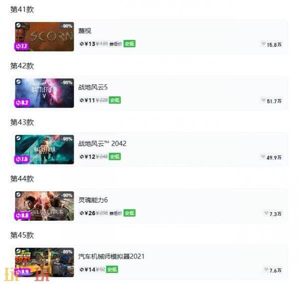 Steam今日史低游戏分享！7月9日史低佳作推荐