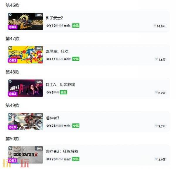 Steam今日史低游戏分享！7月9日史低佳作推荐