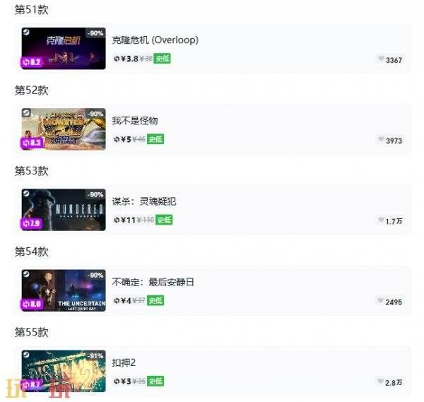 Steam今日史低游戏分享！7月9日史低佳作推荐
