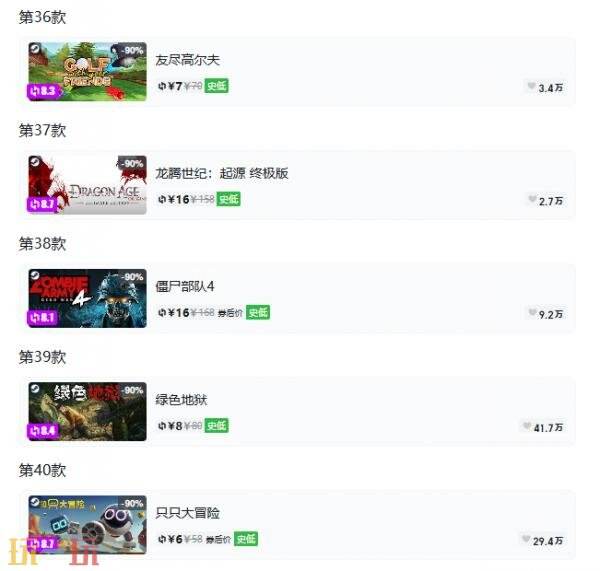 Steam今日史低游戏分享！7月9日史低佳作推荐