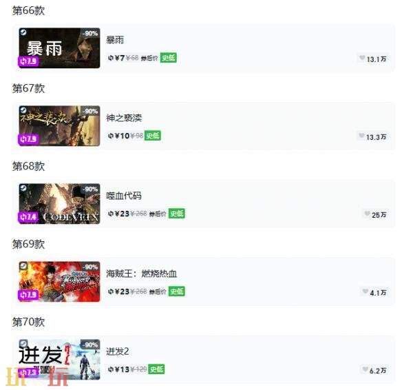 Steam今日史低游戏分享！7月9日史低佳作推荐