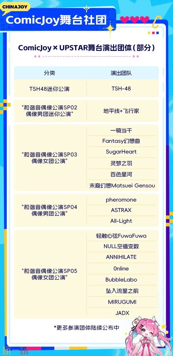手慢无！2026 ChinaJoy 超鸟票已售罄，官方购票攻略及抢票指南速看！