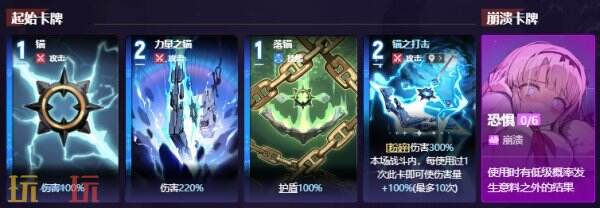 卡厄思梦境小春角色图鉴