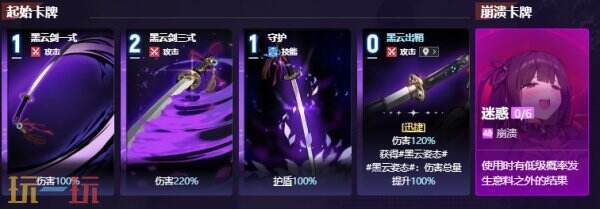 卡厄思梦境琳角色图鉴