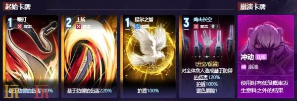 卡厄思梦境卡莉佩角色图鉴