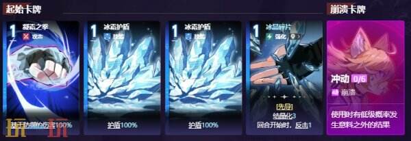 卡厄思梦境麦格纳角色图鉴