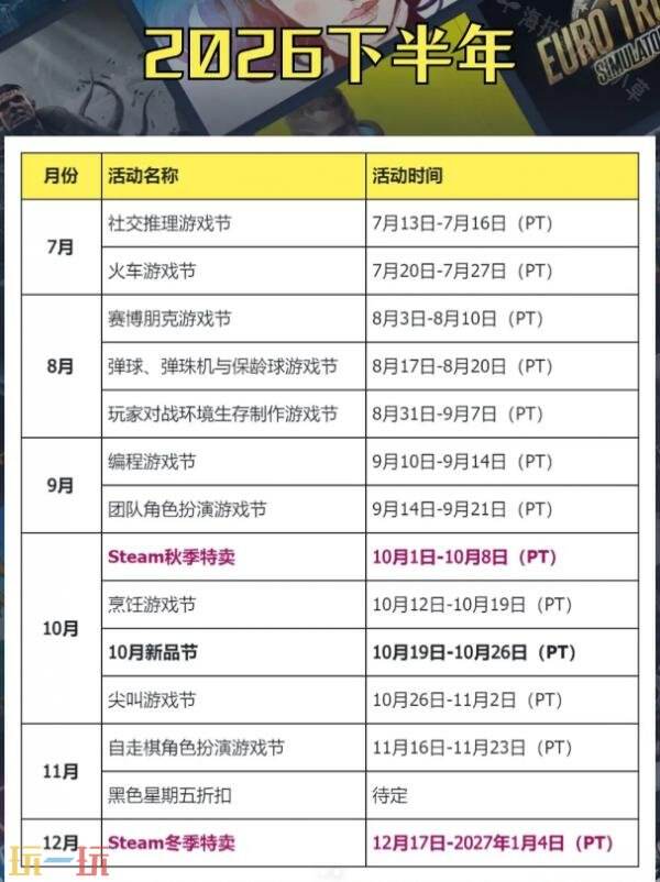 steam一年有几次促销打折活动 steam一年促销次数说明