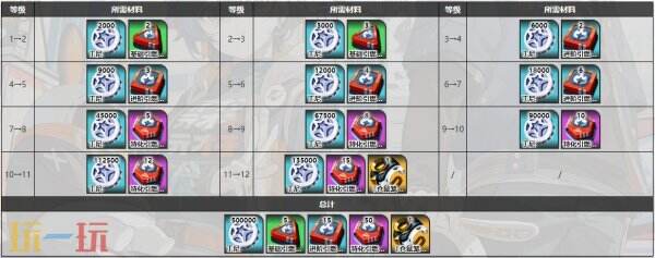 绝区零露西角色图鉴