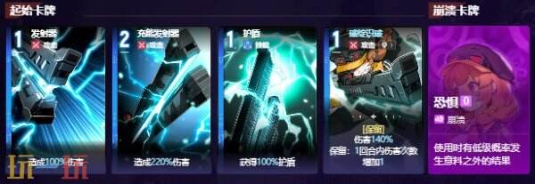 卡厄斯梦境百丽儿角色图鉴