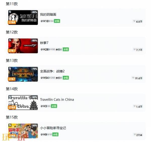 Steam今日史低游戏分享!7月13日史低佳作推荐