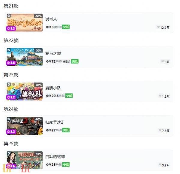 Steam今日史低游戏分享!7月13日史低佳作推荐