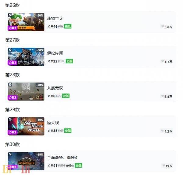 Steam今日史低游戏分享!7月13日史低佳作推荐