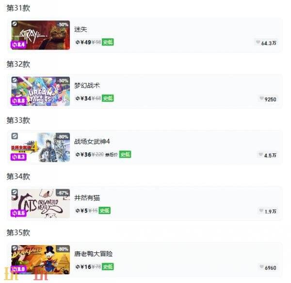Steam今日史低游戏分享!7月13日史低佳作推荐