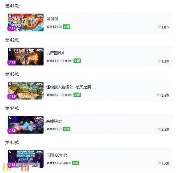 Steam今日史低游戏分享!7月13日史低佳作推荐