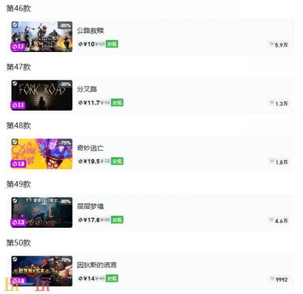 Steam今日史低游戏分享!7月13日史低佳作推荐