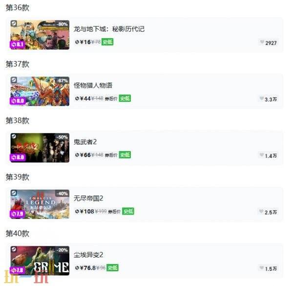 Steam今日史低游戏分享!7月13日史低佳作推荐