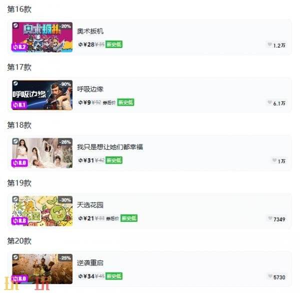 Steam今日史低游戏分享!7月13日史低佳作推荐