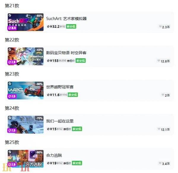 Steam今日史低游戏分享!7月13日史低佳作推荐