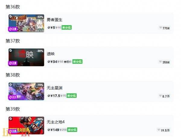 Steam今日史低游戏分享!7月13日史低佳作推荐