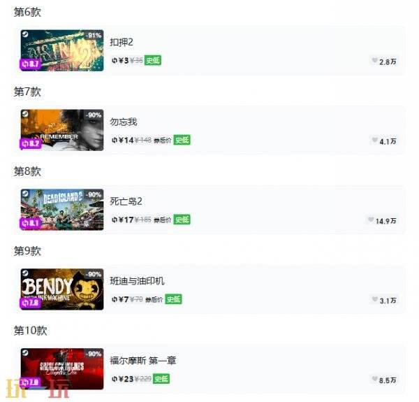 Steam今日史低游戏分享!7月13日史低佳作推荐