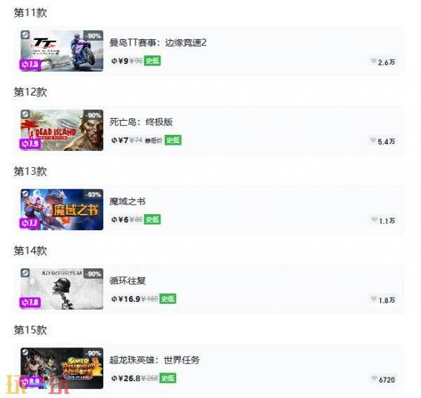Steam今日史低游戏分享!7月13日史低佳作推荐