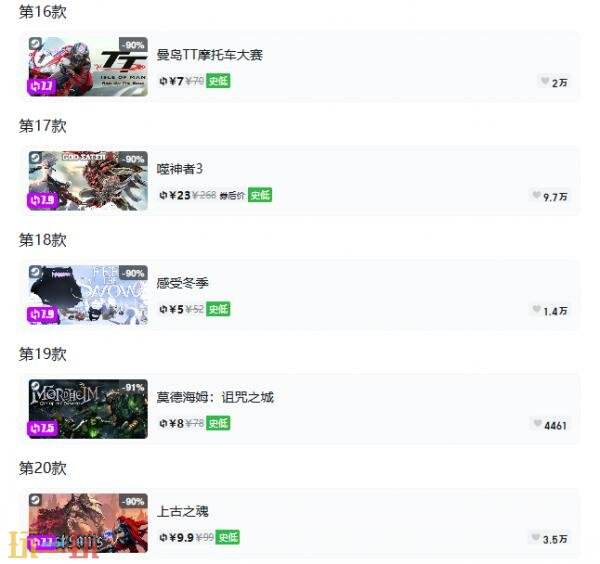 Steam今日史低游戏分享!7月13日史低佳作推荐