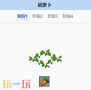 我的世界胡萝卜怎么获得 MC胡萝卜获取方式大全