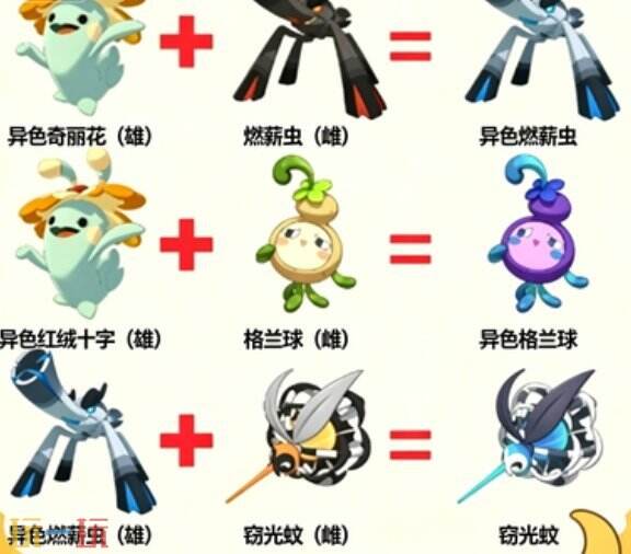 洛克王国异色孵蛋公式大全 洛克王国世界异色合成公式介绍