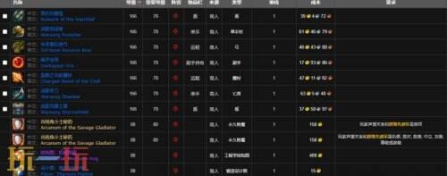 部落先遣军战袍在哪买 魔兽世界先遣军在哪买战袍