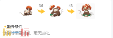 《洛克王国:世界》九幽菇精灵图鉴