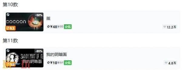 Steam今日史低游戏分享!7月14日史低佳作推荐