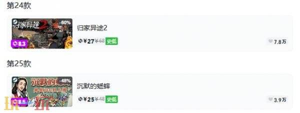 Steam今日史低游戏分享!7月14日史低佳作推荐