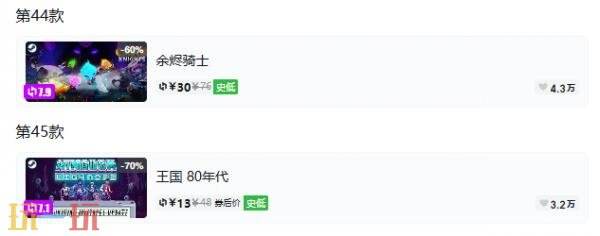 Steam今日史低游戏分享!7月14日史低佳作推荐