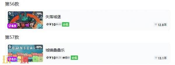 Steam今日史低游戏分享!7月14日史低佳作推荐