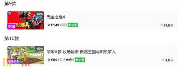 Steam今日史低游戏分享!7月14日史低佳作推荐
